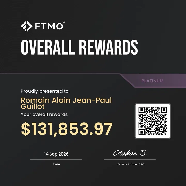 FTMO Overall Rewards : 131 853,97 $
