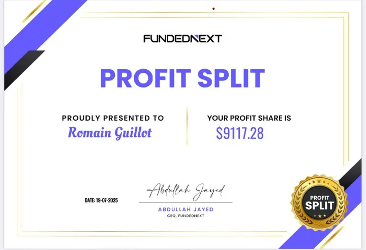 FundedNext : profit split de 9 117,28 $