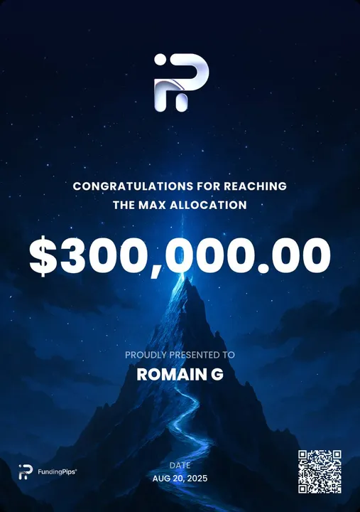 FundingPips : allocation de 300 000 $
