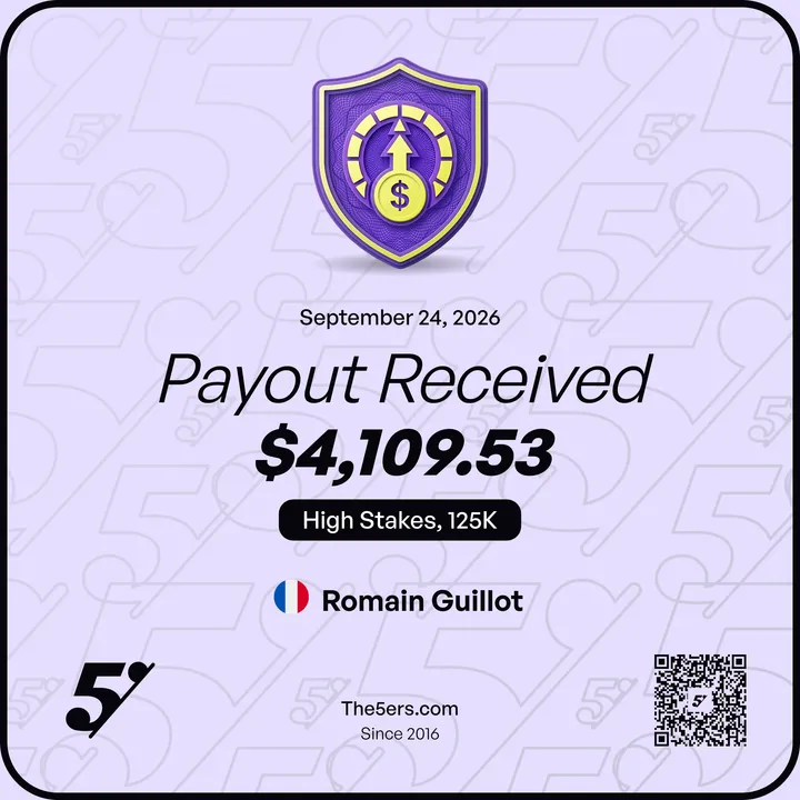 The5ers : payout de 4 109,53 $