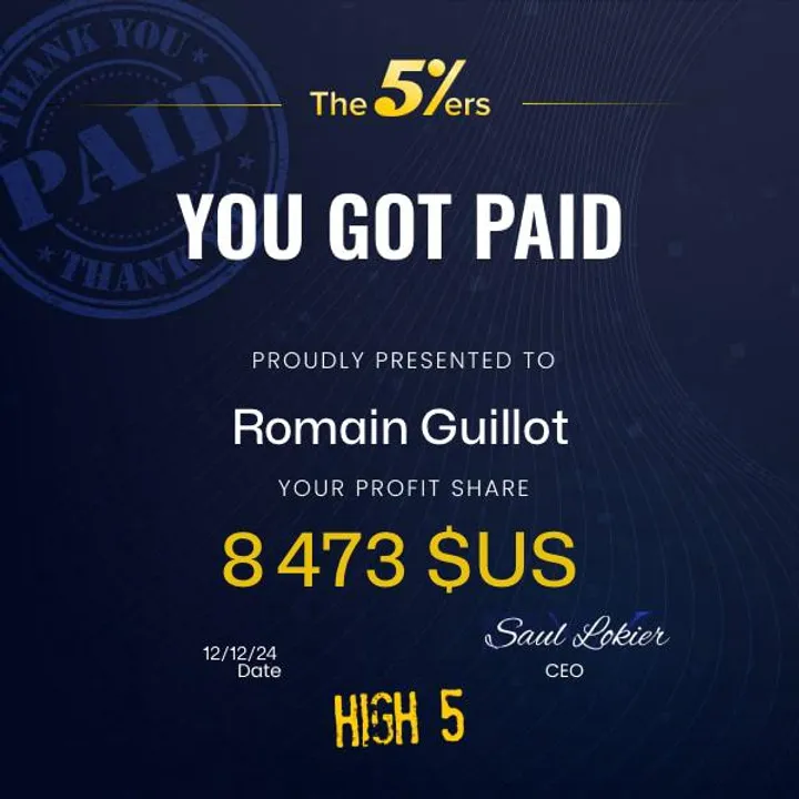 The5ers : 16 946 $ de payouts au total